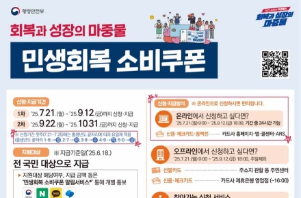 민생회복 소비쿠폰(민생회복지원금,민생지원금) 신청 절차 안내