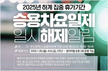 부산시, 하계 집중 휴가 기간 승용차요일제 일시 해제