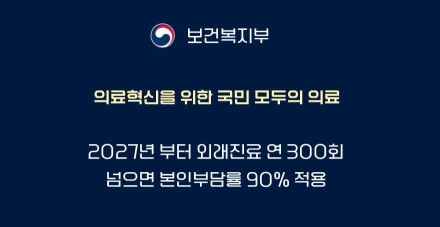 내년(2027년)부터 외래진료 연 300회 넘으면 본인부담률 90% 적용