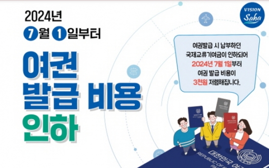 2024년 여권발급비용 인하